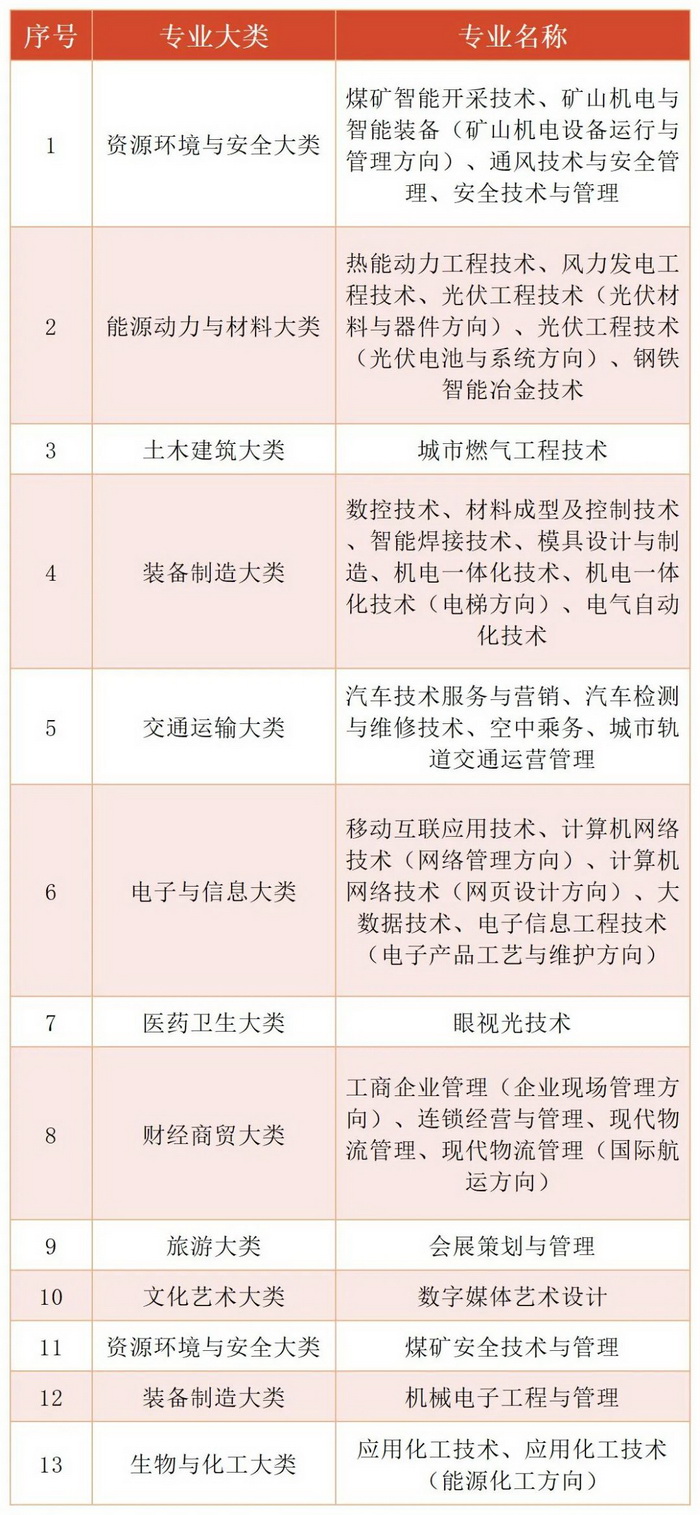 微信图片_20220225154125.jpg